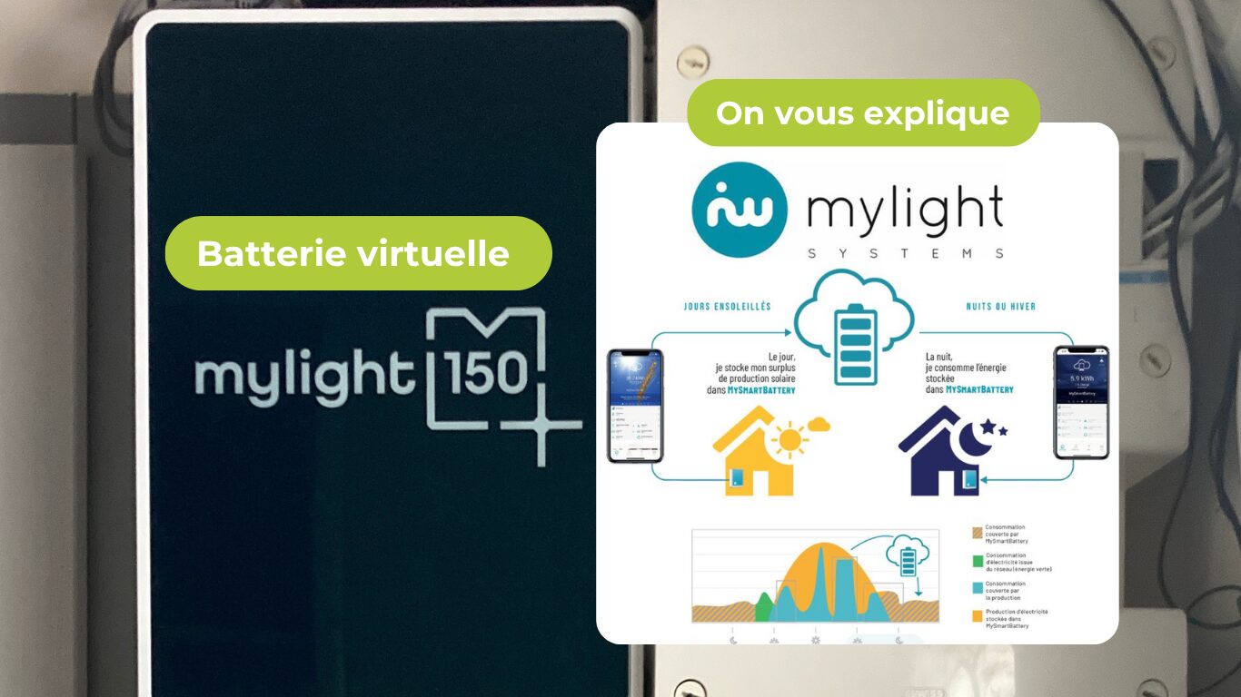Optimisez votre production solaire grâce à la batterie virtuelle MyLight